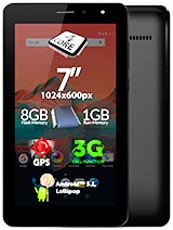 Best available price of Allview AX501Q in Senegal