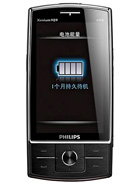 Best available price of Philips X815 in Senegal